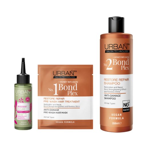 Urban Care S.O.S. repair csomag