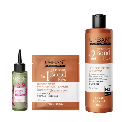 Urban Care S.O.S. repair csomag